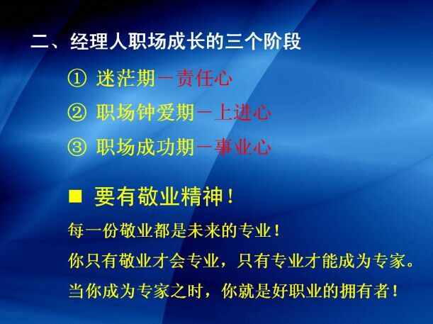 王之峰老師《六項(xiàng)修煉打造成功經(jīng)理人》課程學(xué)習(xí)筆記