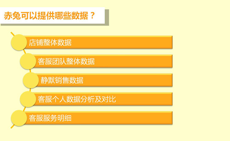 韓丹老師的培訓(xùn)課程《用赤兔名品數(shù)據(jù)分析，提升客服績效》筆記