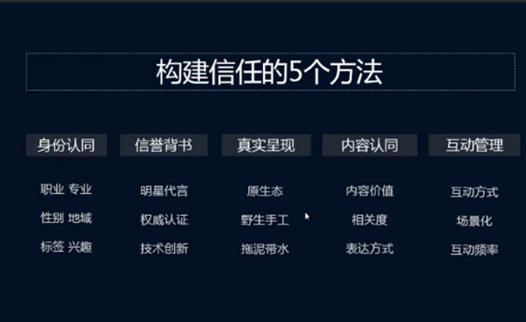 微商怎么取得顾客信任提高成交率