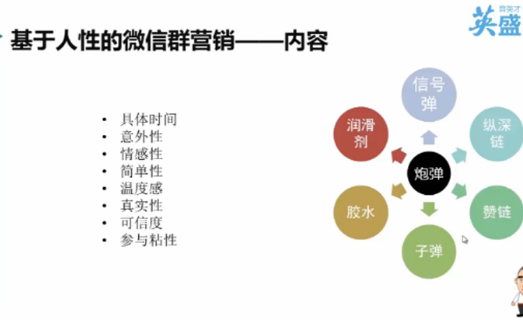 微信群营销:如何拉动微信群人气